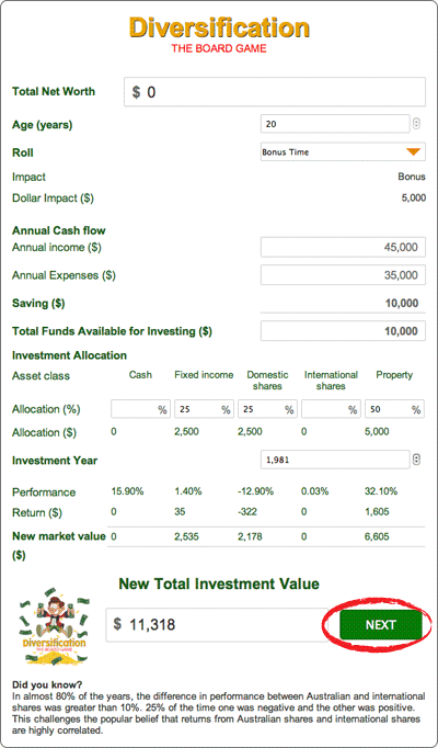 Diversification calculator image 4